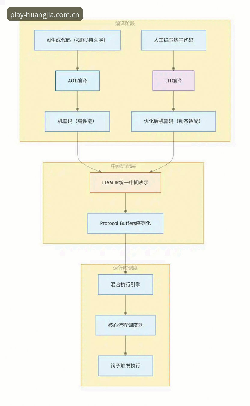 皇家国际平台2025新版APP安装全流程与常见疑问解读